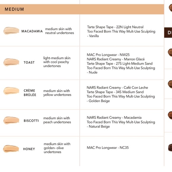 jouer Makeup Jouer Cosmetics Concealer Pens Poshmark